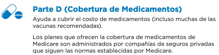 Medicare Parte D Medicamentos